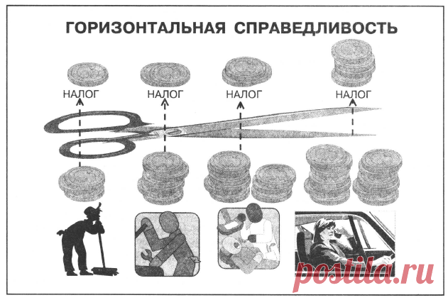 верт дайдер идея социального равенства: 7 тыс изображений найдено в Яндекс.Картинках