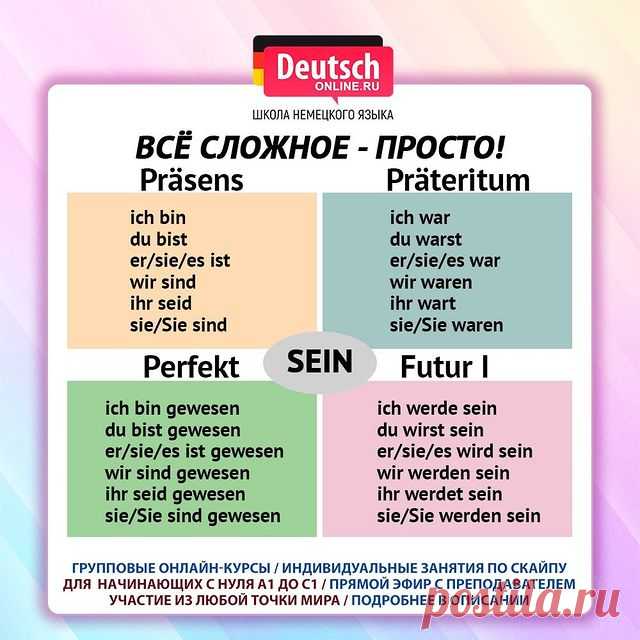 🔖 Ставьте лайк и нажимайте на закладку справа, чтобы сохранить шпаргалку и использовать!
⠀
🇩🇪Учим немецкий на карантине, не выходя из дома, на групповых онлайн-курсах утром, днём или вечером!
⠀
⭐️Уровни А1.1 / А1.2 / А2.1 / А2.2. Индивидуальные занятия от уровня А1 до С1 по скайпу. Подготовка к экзаменам ЕГЭ, ОГЭ, Start Deutsch, Goethe-Zertifikat, TestDaF, DSH!
⠀
🌍В Deutsch Online можно учиться из любой точки мира в удобное время, с любого устройства. Все курсы идут в ...