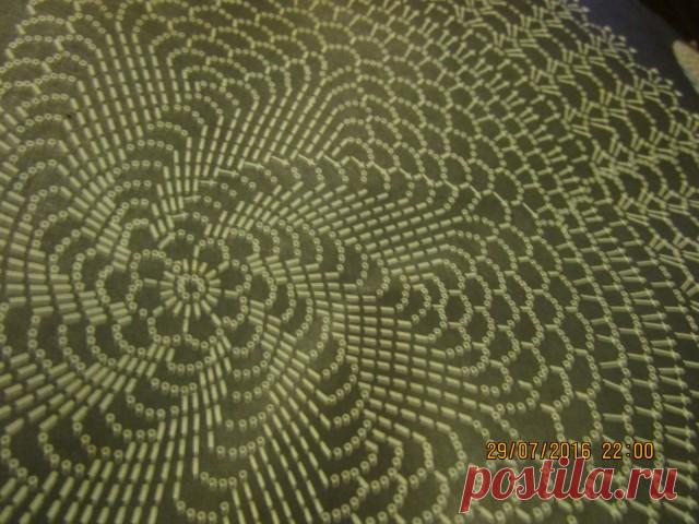 Дополнение к топику