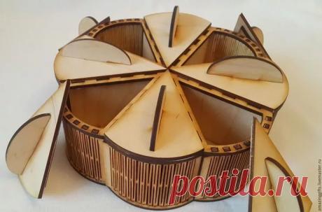 корабль из фанеры на лазере: 7 тыс изображений найдено в Яндекс.Картинках