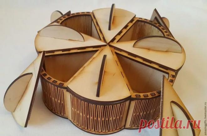 корабль из фанеры на лазере: 7 тыс изображений найдено в Яндекс.Картинках