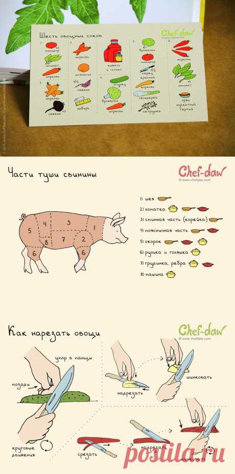 18 полезных советов и идей, которые пригодятся на кухне