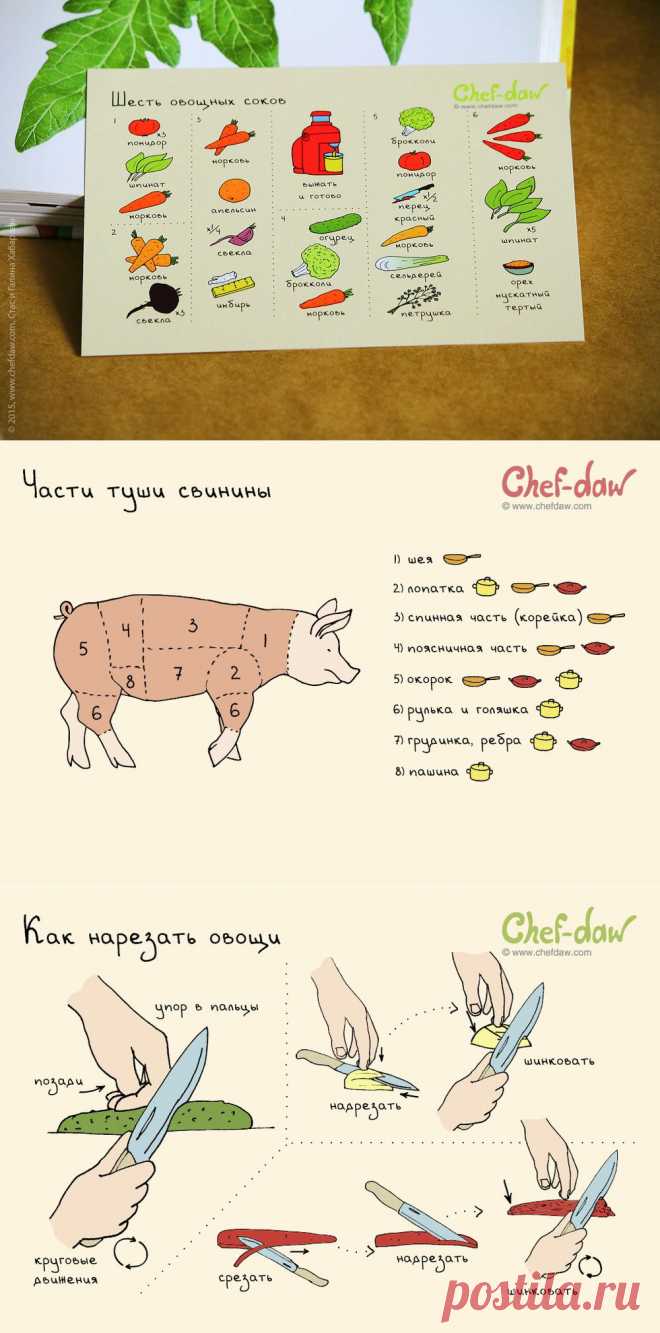 18 полезных советов и идей, которые пригодятся на кухне