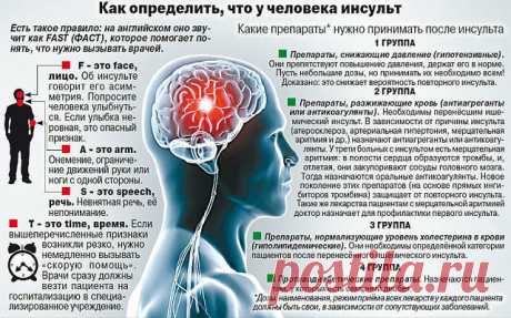 НАСТОЙ ОТ ИНСУЛЬТА.


Когда два года назад я перенес инсульт, врачи не были уверены, что я когда-нибудь снова смогу нормально ходить и говорить. Однако уже через год ко мне вернулась речь и подвижность в правой половине тела.

И все благодаря моему упорству и обыкновенному одуванчику.

Это растение совершенно незаменимо при лечении и восстановлении после инсультов, так как снижает уровень холестерина в крови, нормализует обмен веществ, тонизирует работу нервной и сердечно-...