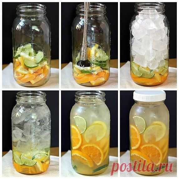 Цитрусовая вода / Изысканные кулинарные рецепты