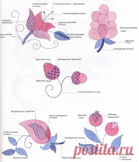 0_6900e_15a6b360_XL.jpg (686×800)