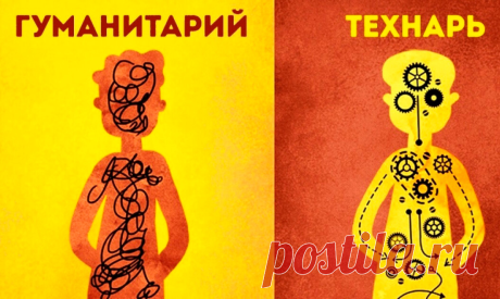 Тест на тип мышления. Узнайте кто вы гуманитарий, математик или креативщик | ТестКлуб | Яндекс Дзен