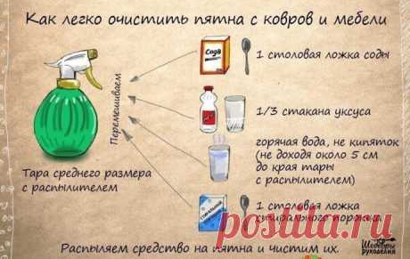 полезные советы на все случаи жизни: 14 тыс изображений найдено в Яндекс.Картинках