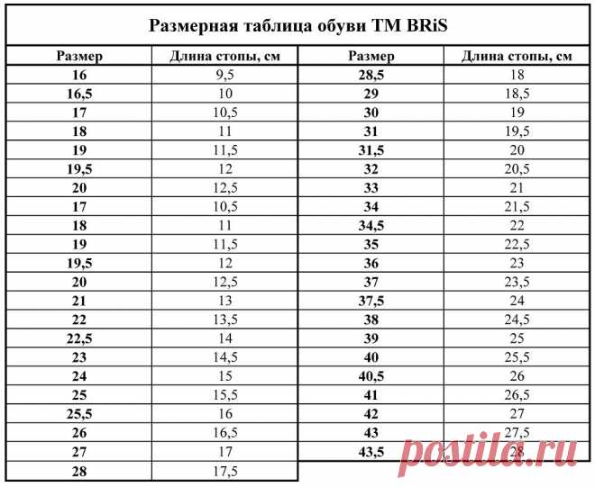 (76) Одноклассники