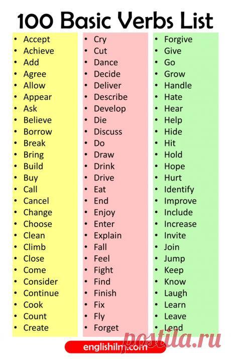 100 Basic Verbs List in English
