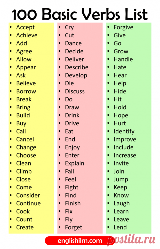 100 Basic Verbs List in English