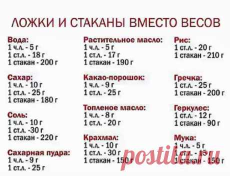#Таблица