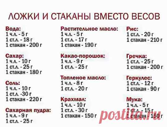 #Таблица