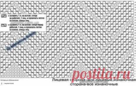 Узор для вязания оригинального пуловера. Схема