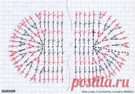 Азы вязания / Прямоугольные и овальные полотна, связанные от середины