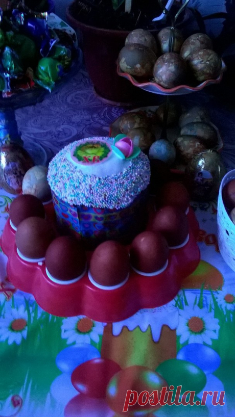 Редактировать описание
