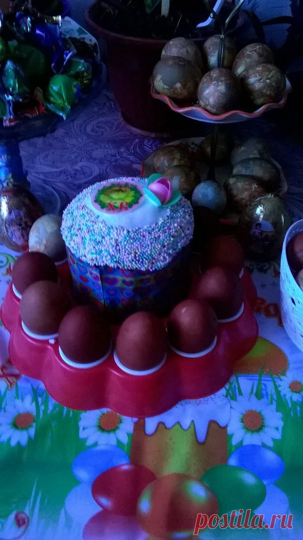 Редактировать описание
