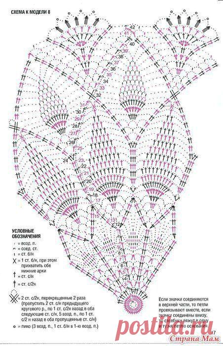 Вязание девочкам крючком: платья, туники, сарафаны | Записи в рубрике Вязание девочкам крючком: платья, туники, сарафаны | Мир моих многочисленных увлечений!!!!!!!!!!!