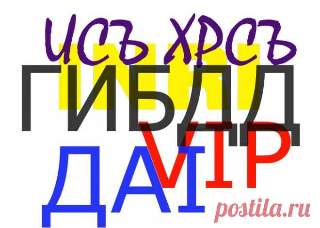 Словарь автомобильных аббревиатур и сокращений