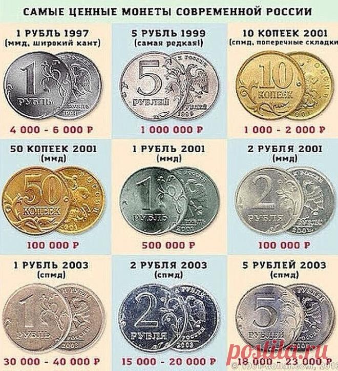 Те, у кого остались монеты СССР, могут стать миллионерами Старая мелочь может стоить очень дорого.
 
Среди 5 копеек, особенно много ценных монет.
Вот этот довольно внушительный список:

 
 
 

5 копеек 1924 г., цена — 700 руб.5 копеек 1927 г., цена — 5 500-6…