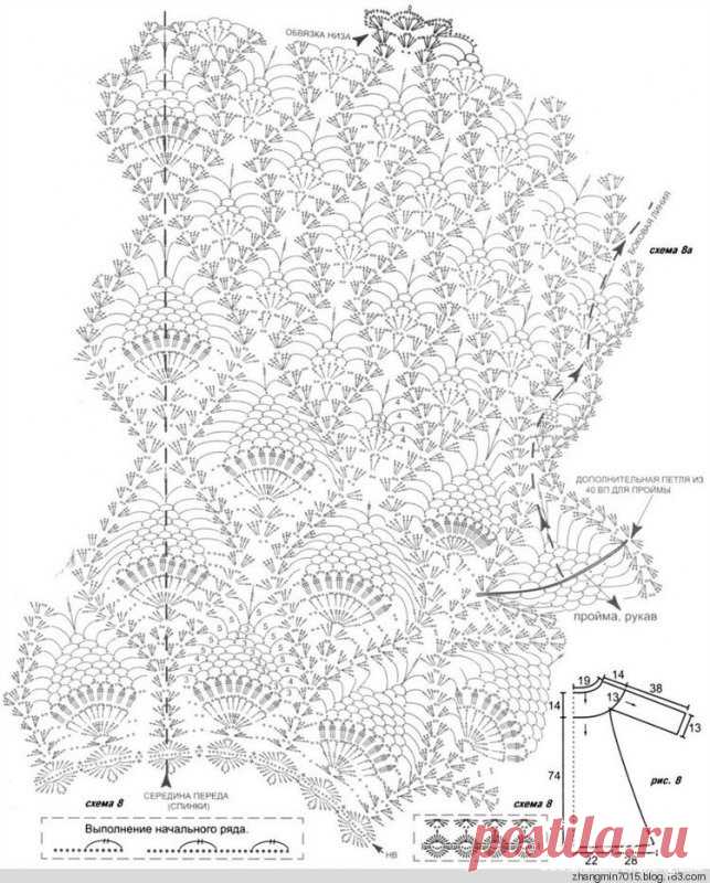 彩凤双翼的日志 - 网易博客