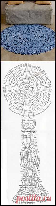 LINDOS TAPETES DE CROCHÊ COM GRÁFICO Luanna Pimentel