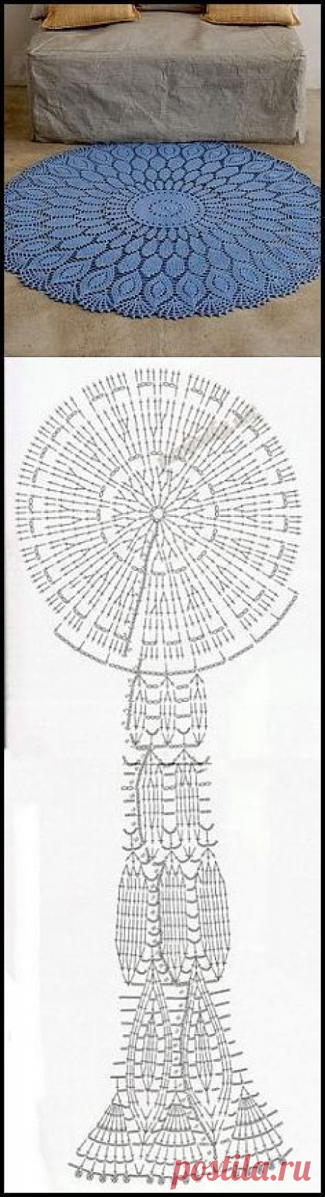 LINDOS TAPETES DE CROCHÊ COM GRÁFICO Luanna Pimentel