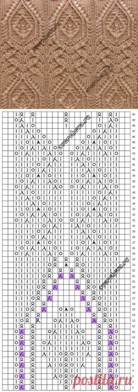 Ах! Какой красивый узорчик спицами от Avercheva.ru.
