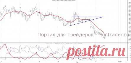 Разворотная модель «Всплеск и полка» | Разворотная модель