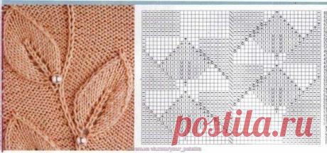 КРАСИВЫЕ УЗОРЫ СПИЦАМИ