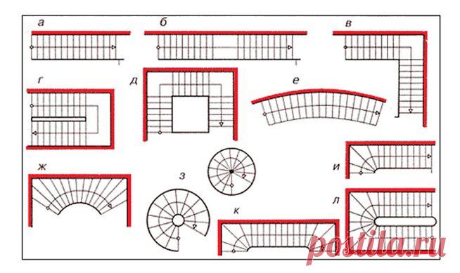 Расчет стоимости лестниц из дерева - Купить в Минске недорого