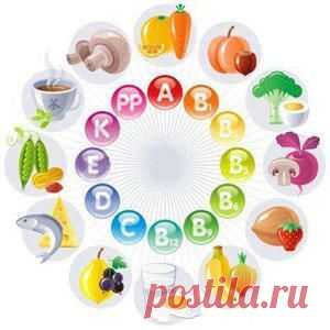 Фитнес дома - упражнения для похудения