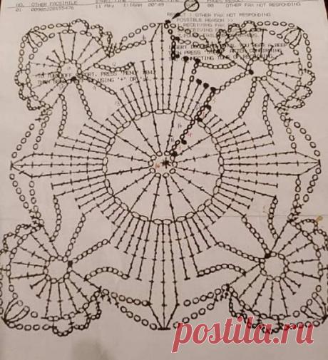 Покрывало мотивами