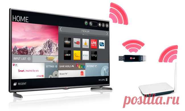 Как подключить ноутбук к телевизору через Wifi без проводов, HDMI кабелем