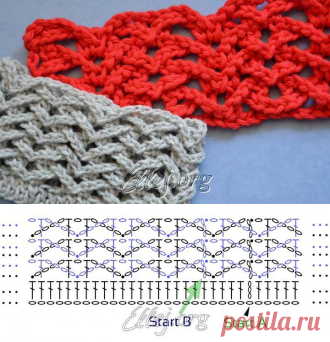 Ребристый узор Чайки по кругу | Crochet by Ellej | Вязание крючком от Елены Кожухарь