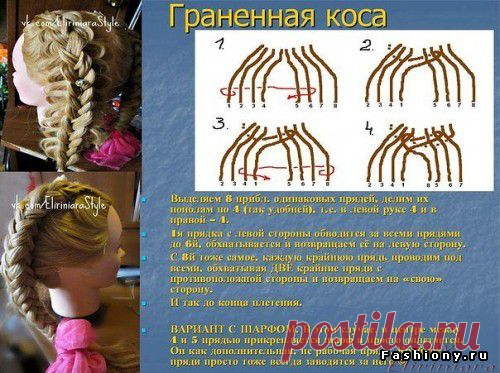Подборка мк по плетению различных видов косичек со схемами / прически со схемой