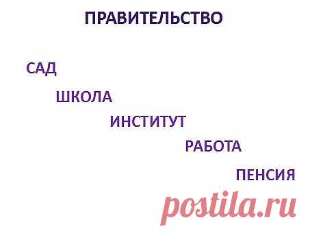 Правительство любого государства формируют мышление по заданной программе.  Сад-школа-институт-работа-пенсия. Сад формирует коммуникацию и развитие детей. Школа даёт общие знания необходимые в жизни. Институт даёт специальность исполнителя, без инженерно технической мысли, и диплом нужен только что бы устроится на работу. Работа позволяет быть на плаву, а зарплата желает лучшего. 90%  людей находятся в состоянии нужды, доходы равны расходам. И мало кто решается к переменам, проживая из года в го