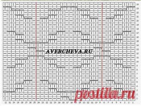 Жгуты, араны, косы и другие очаровательные узоры спицами. | Вяжем вместе - вяжем стильно. | Дзен