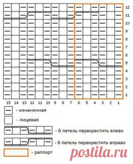 Интересный узор спицами