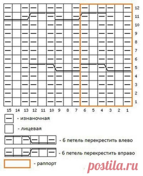 Интересный узор спицами