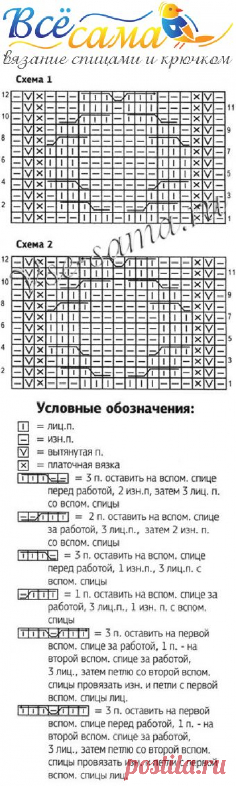 Сарафан с косами - Детские платья, сарафаны спицами