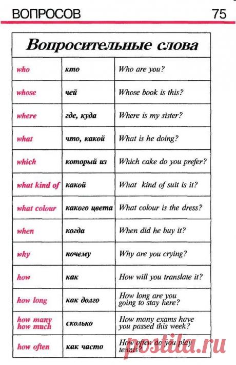 Грамматика английского языка в та.. - #английского #в #Грамматика #та #языка