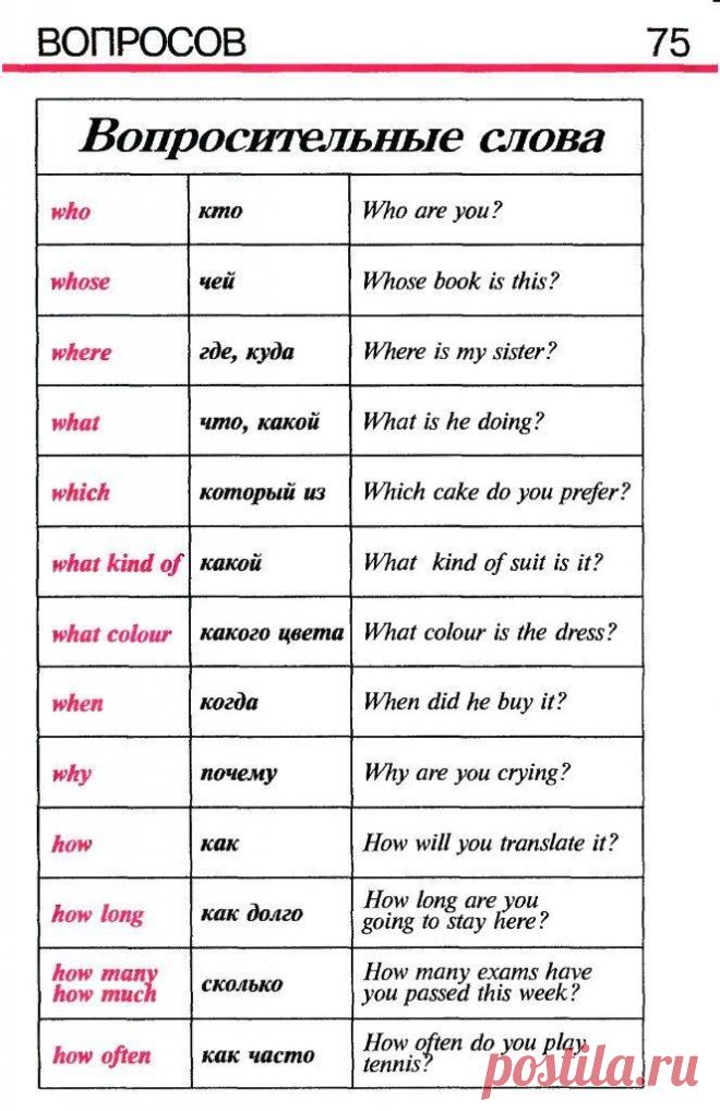 Грамматика английского языка в та.. - #английского #в #Грамматика #та #языка