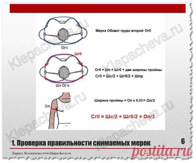 Искусство шить | Метки | вебинар