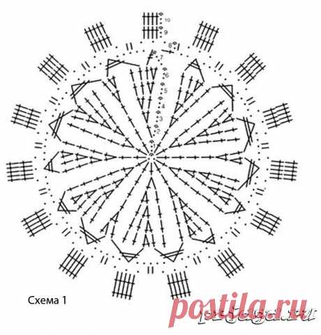 Шляпа крючком схемы