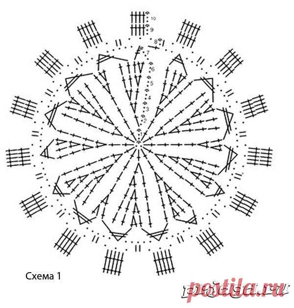 Шляпа крючком схемы