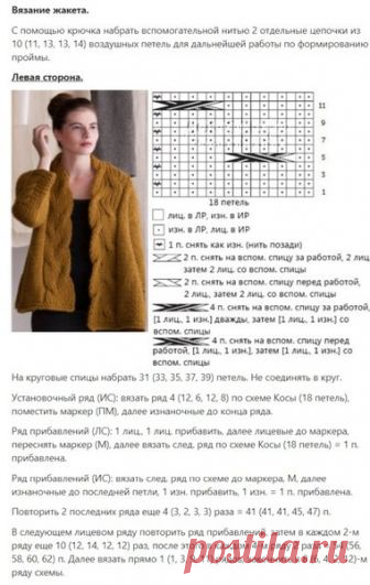 Стильный жакет с косами (Вязание спицами) | МОДНЫЙ КАЛЕЙДОСКОП | Яндекс Дзен