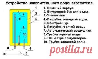Как подключить водонагревательный бак 
  
Регулярные отключения горячей воды, приходящиеся, как правило, на самое жаркое время года заставляют многих из нас задуматься о покупке нагревательного бака (бойлера). Перед принятием окончательного решения (ещё до похода в магазин) желательно ознакомиться с особенностями этого оборудования и разобраться с тем, как подключается водонагревательный бак. 
 
Сразу отметим, что перед покупкой водонагревателя вы должны определиться с подходящей для ваших ус