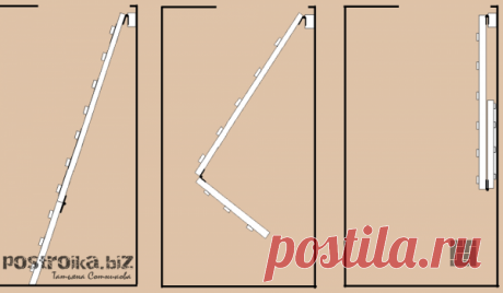 как сделать лаз на чердак из дома: 20 тыс изображений найдено в Яндекс.Картинках