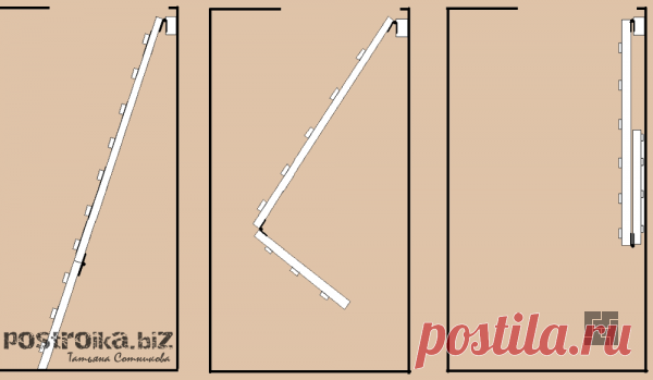 как сделать лаз на чердак из дома: 20 тыс изображений найдено в Яндекс.Картинках